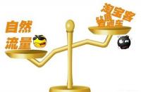 影響天貓搜索排名的因素有哪些？